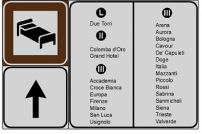 Figura II 299 Art. 134